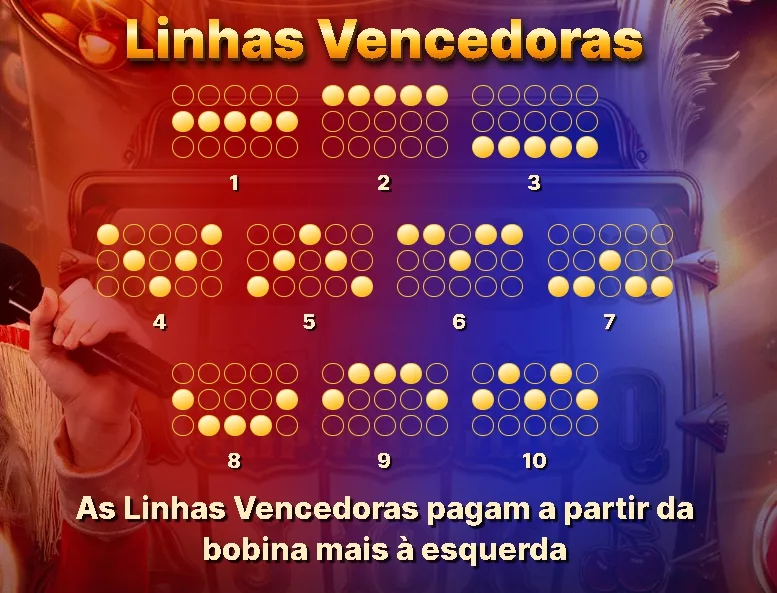 Crazy Coin Flip